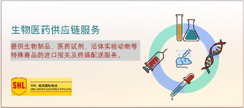 喜事達(dá)全資并購SHL暢靈國際，加速布局跨境電商、醫(yī)藥冷鏈與國內(nèi)貿(mào)易代理